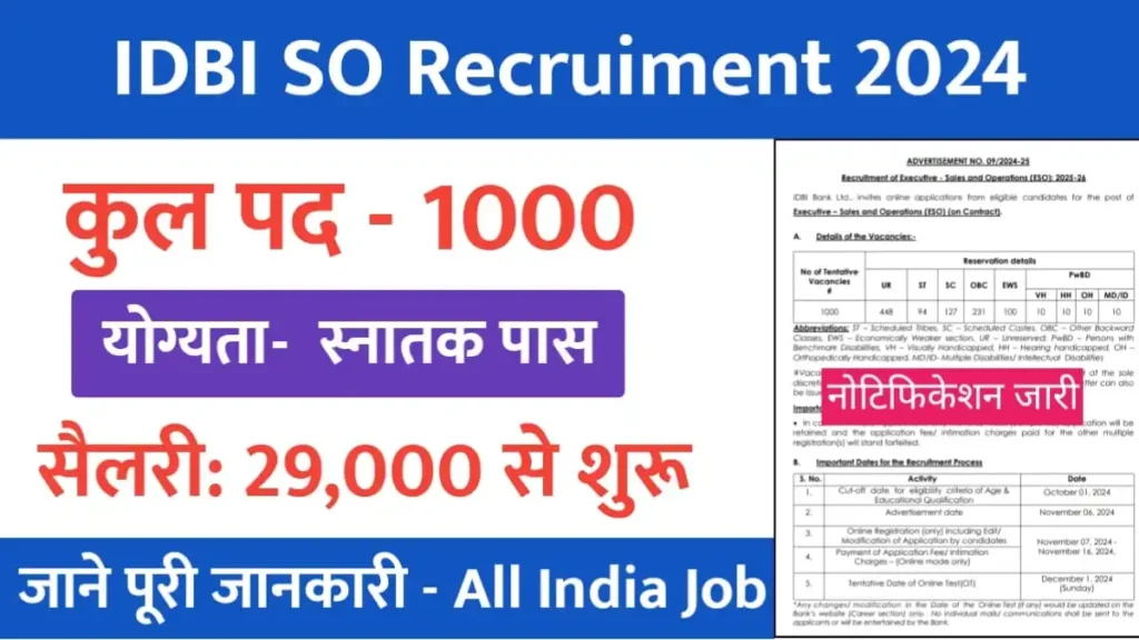 IDBI SO Recruitment 2024