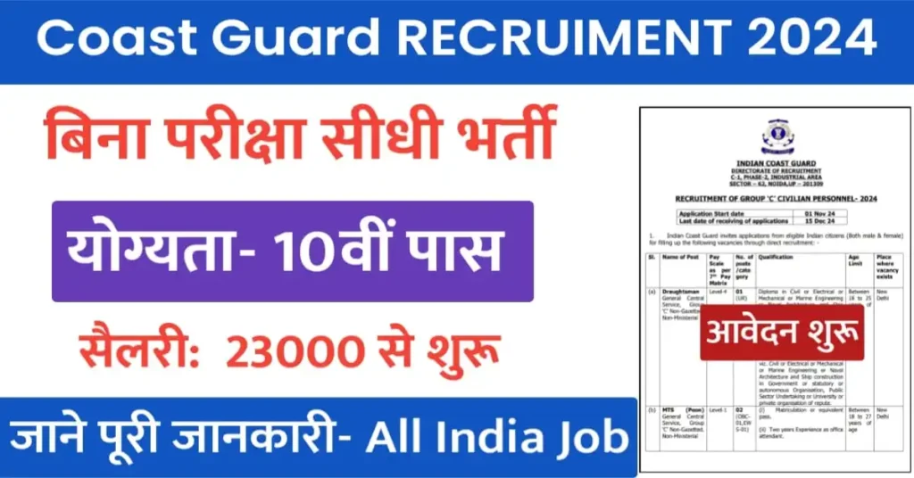 Indian Coast Guard Recruitment 2024