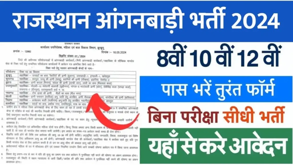 Rajasthan Anganwadi Bharti 2024