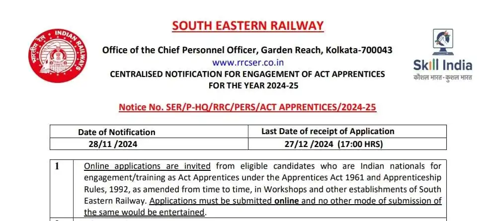 South Eastern Railway Recruitment 2024