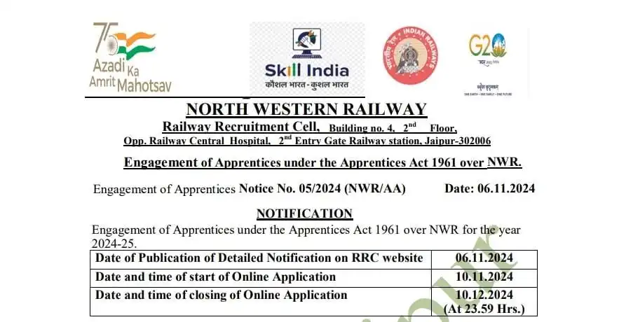 Railway Apprentice Vacancy 2024 apply online