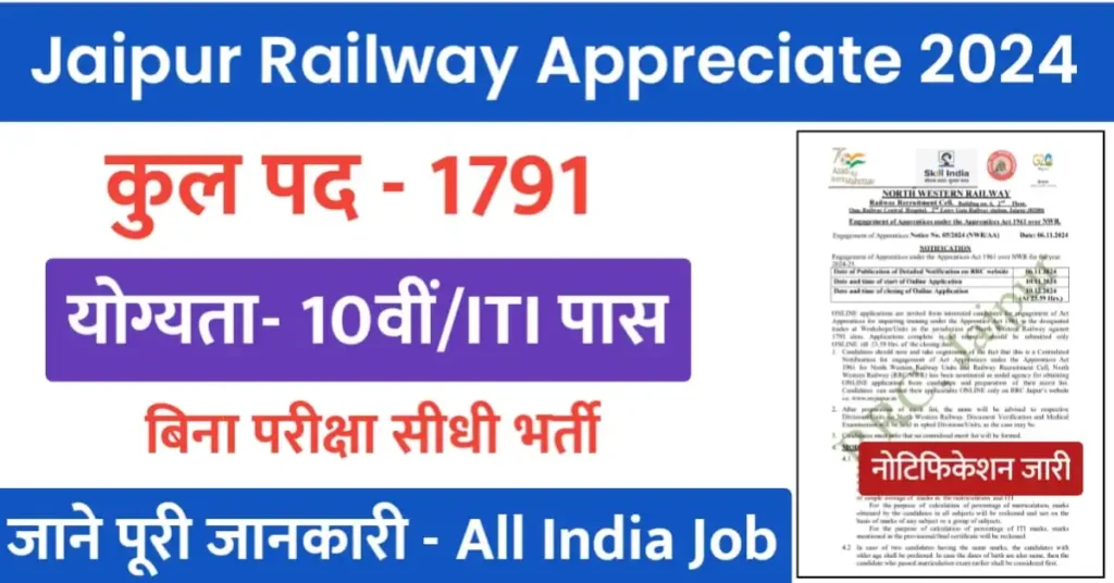 Jaipur Railway Apprentice Vacancy 2024