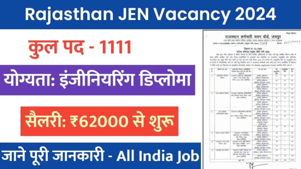 Rajasthan JEN Vacancy 2024