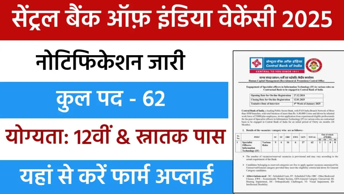Central Bank of India Recruitment Apply Online