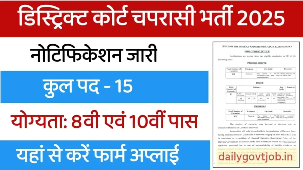 District Court Peon Vacancy 2024