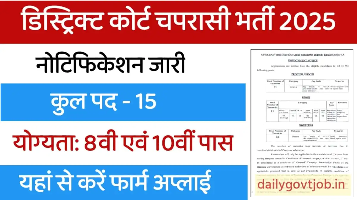 District Court Peon Vacancy 2024