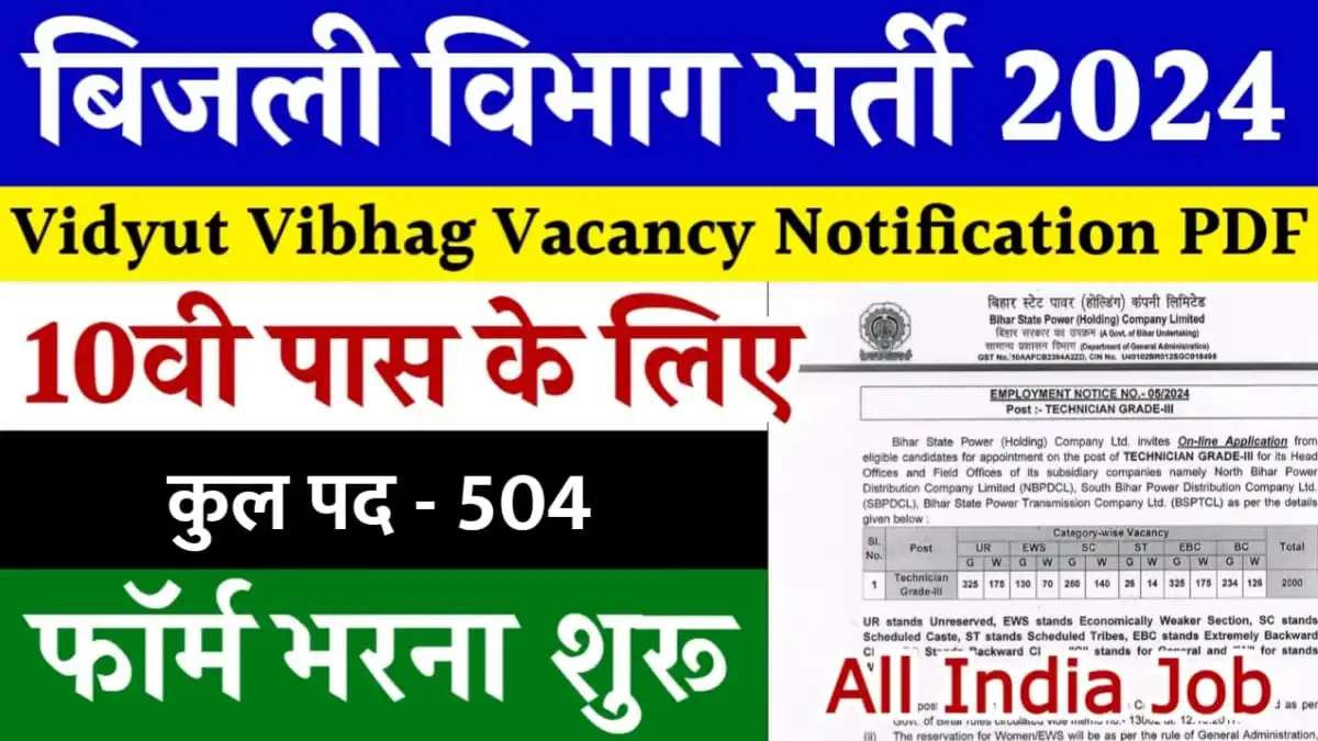 Mahatransco Recruitment 2024