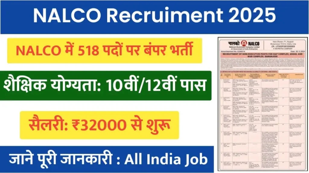 NALCO recruitment 2024