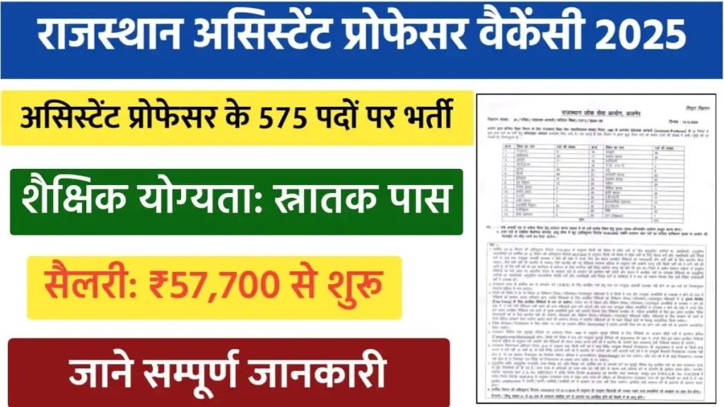Rajasthan Assistant Professor Vacancy