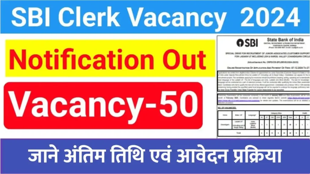 SBI Clerk 2024 Notification