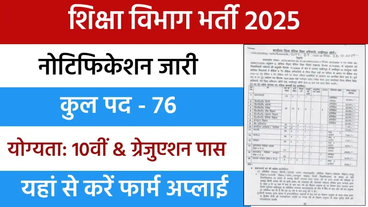 Shiksha Vibhag Vacancy 2024