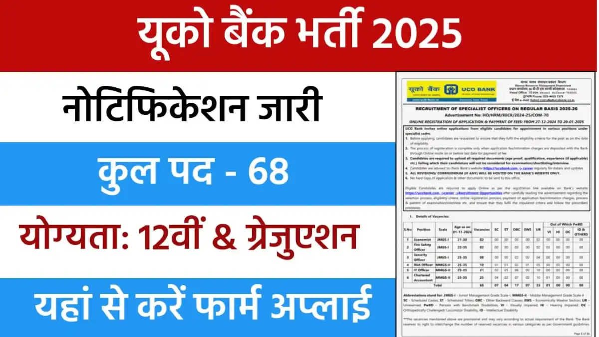 UCO Bank Recruitment
