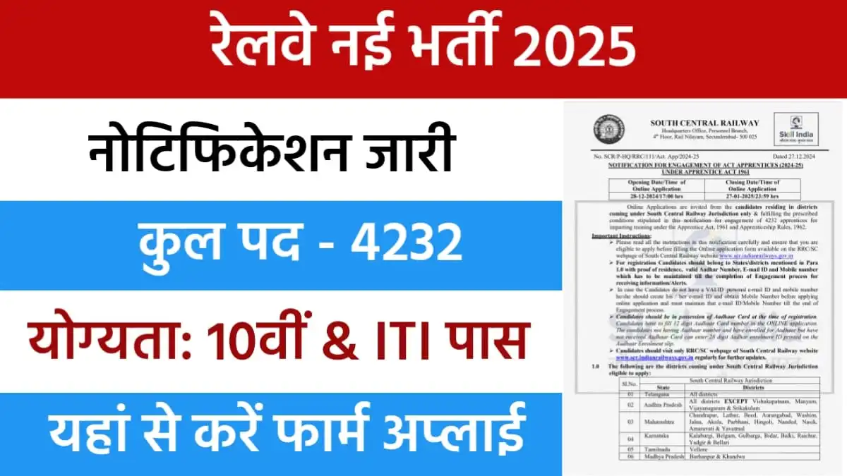 South Central Railway Vacancy