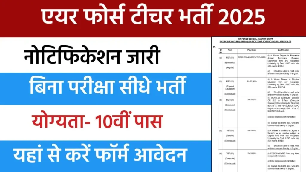 Air Force School Vacancy 2025
