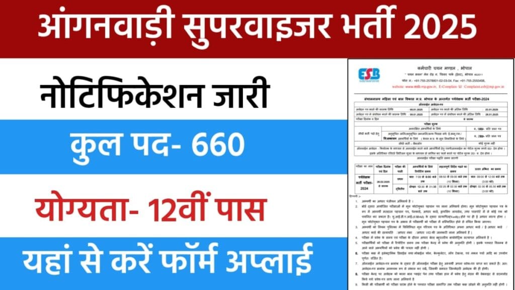 Anganwadi Vacancy 2025