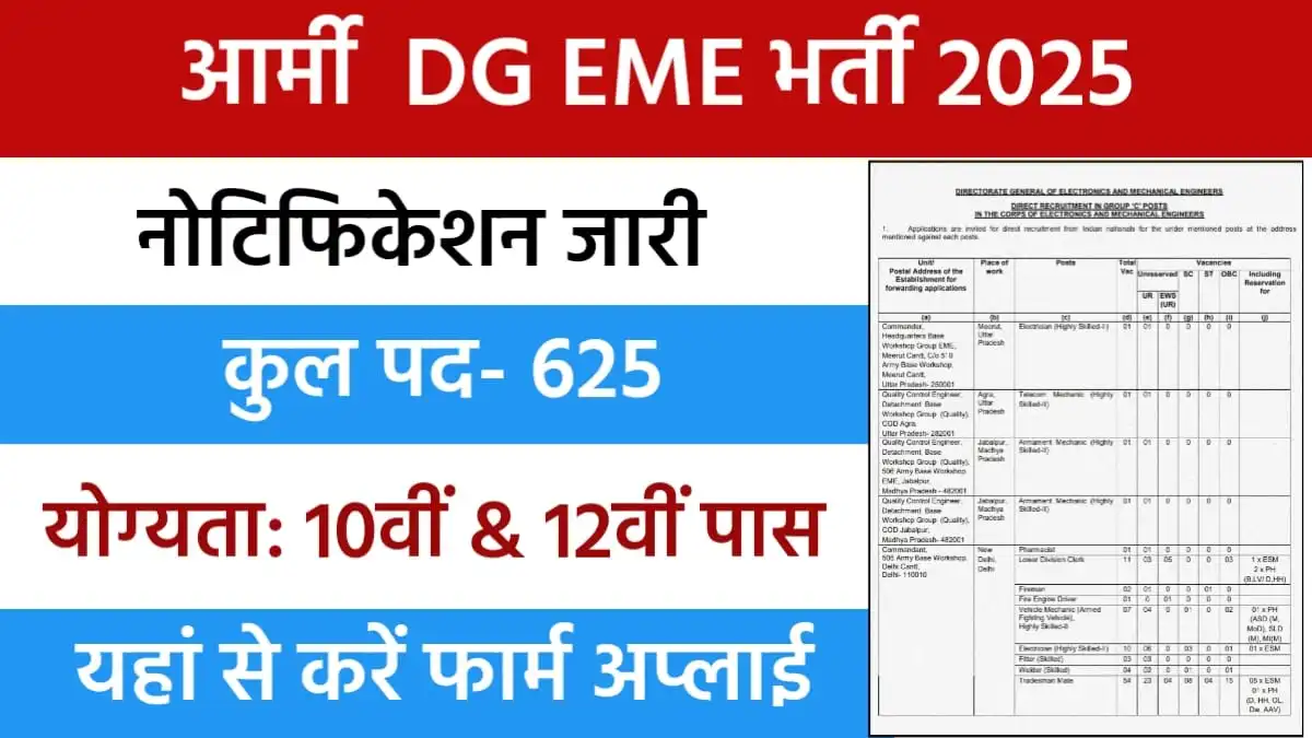 Army Vacancy 2025