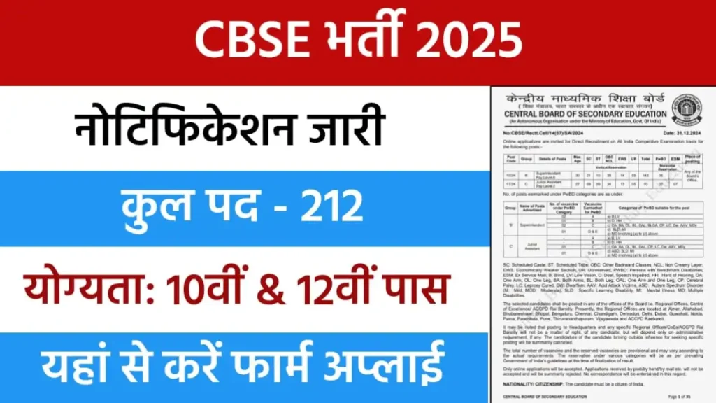 CBSE Vacancy 2025