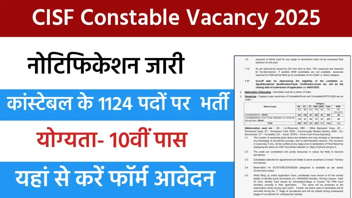 CISF Constable Driver Recruitment 2025