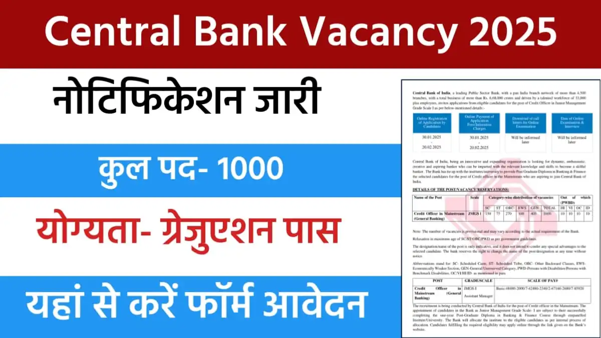 Central Bank Vacancy