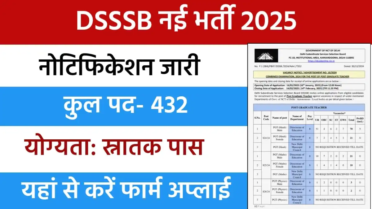 DSSSB PGT Vacancy 2025