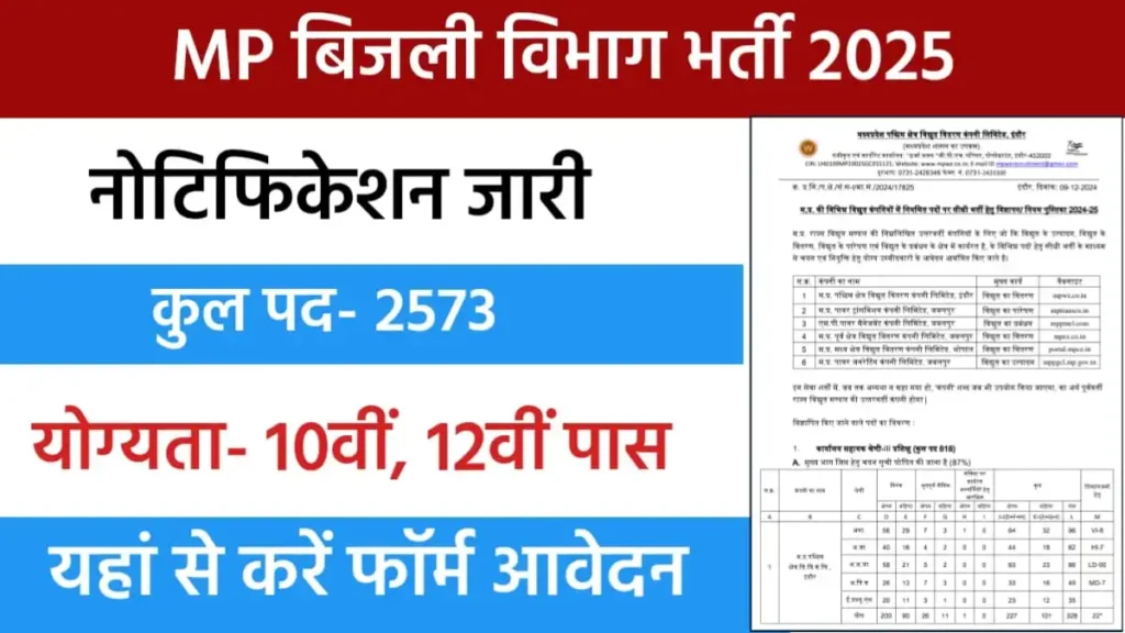 MPMKVVCL Recruitment 2025