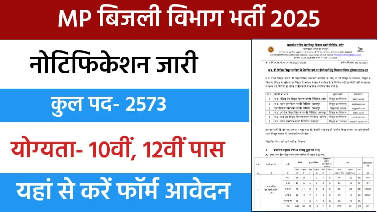 MPMKVVCL Recruitment 2025