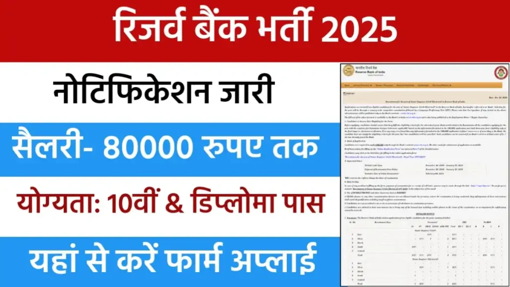 RBI Vacancy 2024