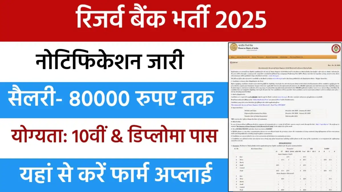 RBI Vacancy 2024
