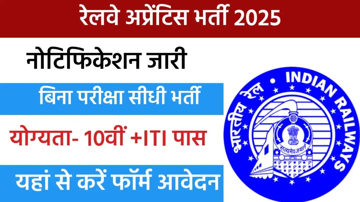 Railway Apprentice Vacancy 2025