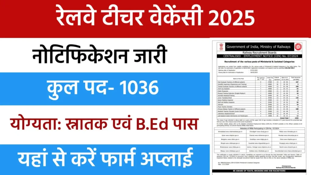 Railway Teacher Recruitment 2024