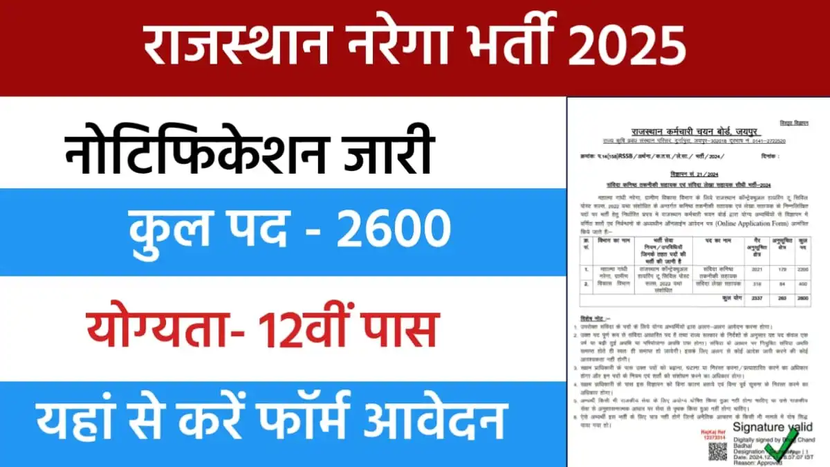 Rajasthan NREGA Bharti 2025