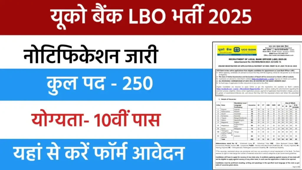 UCO Bank Vacancy 2025