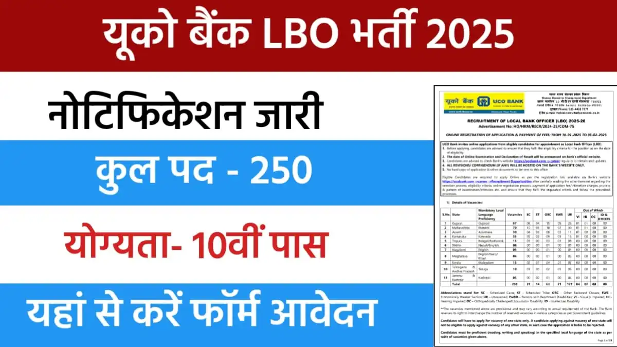 UCO Bank Vacancy 2025