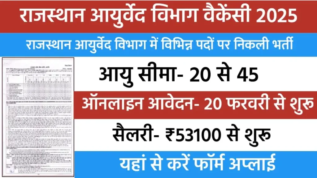 Ayurved Vibhag Vacancy