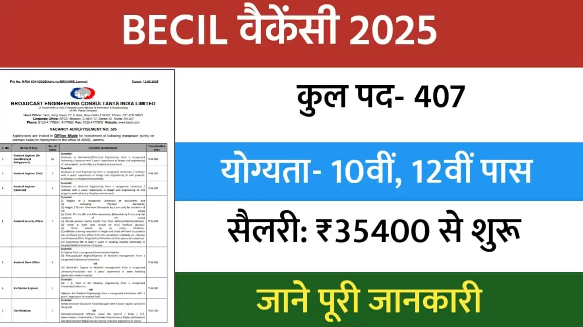 BECIL-Recruitment-2025 BECIL Recruitment 2025