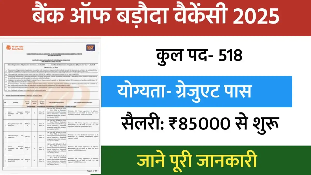 Bank-of-Baroda-Recruitment-2025 Bank of Baroda Recruitment 2025