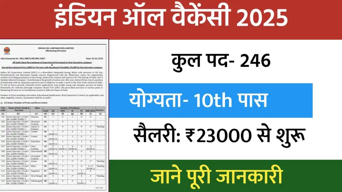 Indian Oil Corporation Vacancy