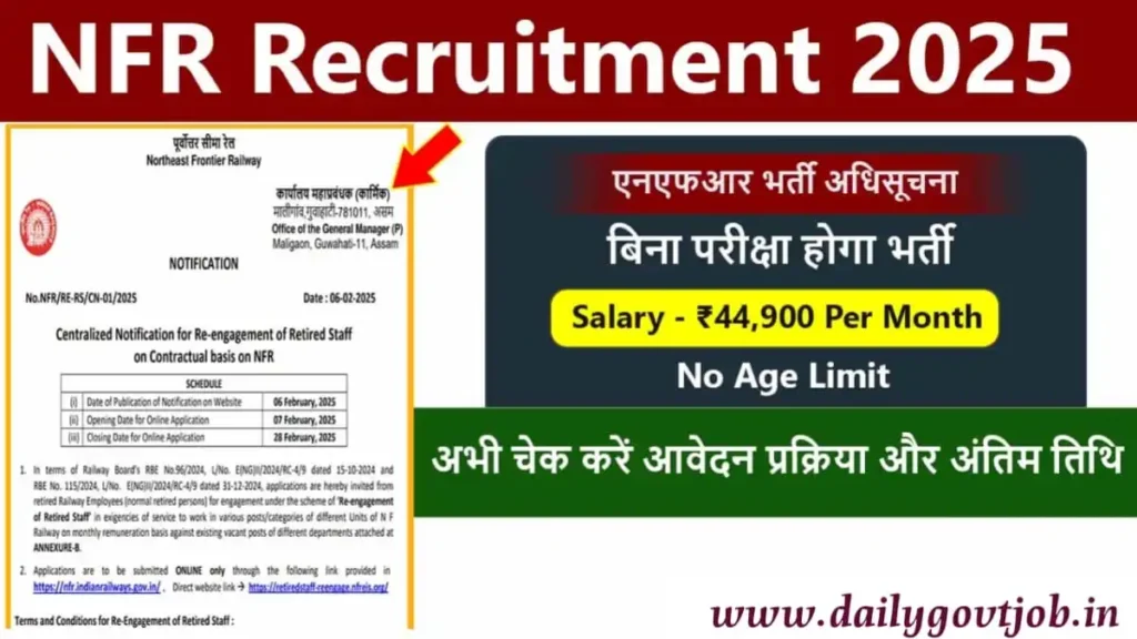 NFR Railway Recruitment 2025