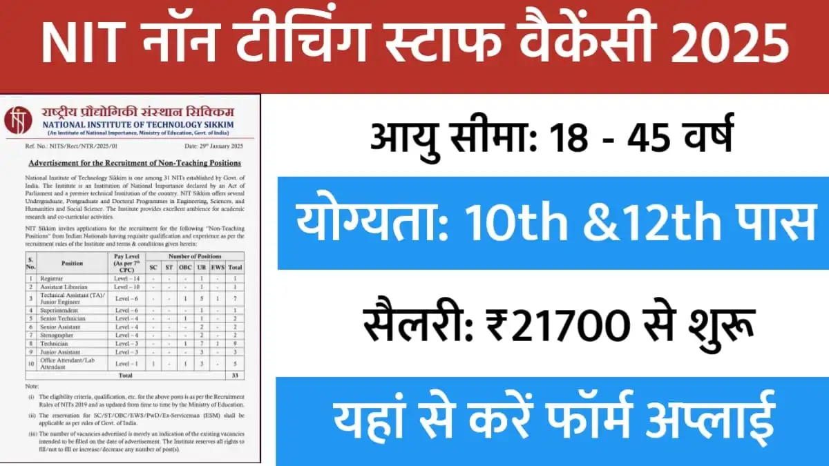 NIT Non Teaching Recruitment 2025