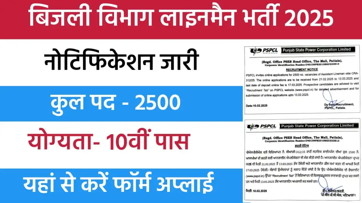 PSPCL ALM Recruitment 2025