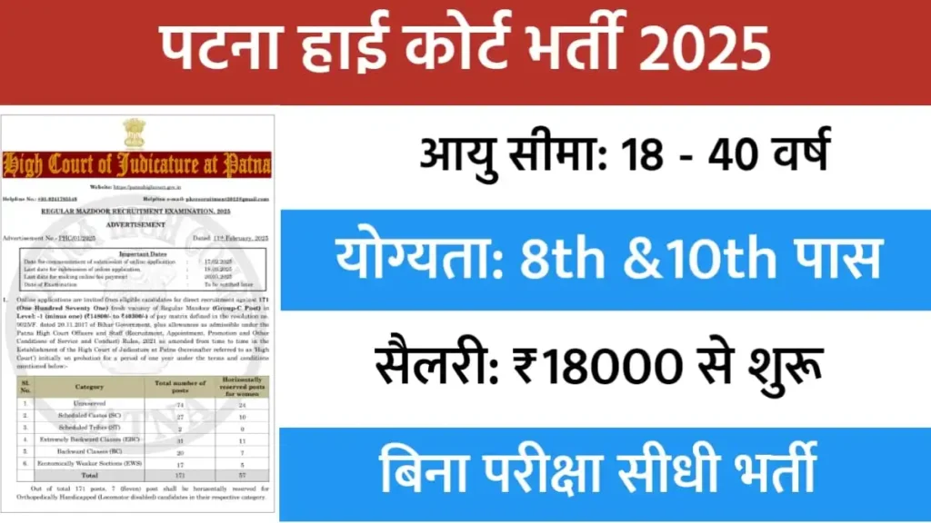 Patna High Court Vacancy
