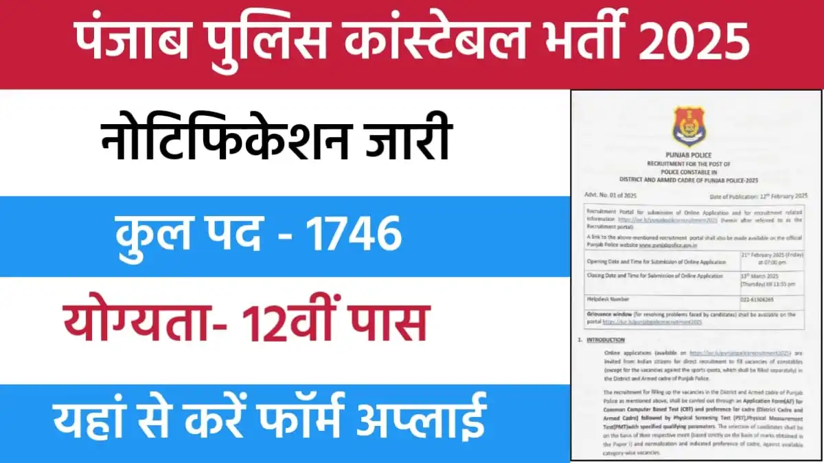 Punjab Police Constable Vacancy 2025