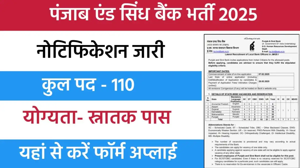 Punjab and Sind Bank Recruitment 2025