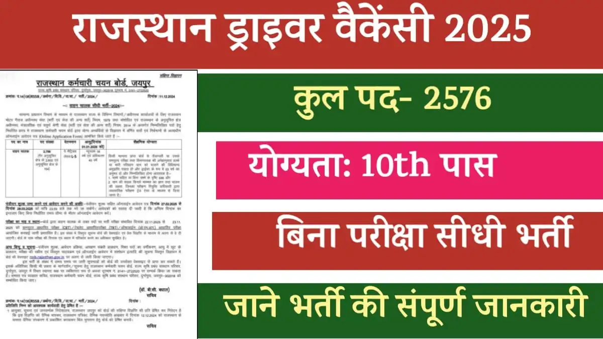 Rajasthan-Driver-Vacancy-2025 Rajasthan Driver Bharti 2025