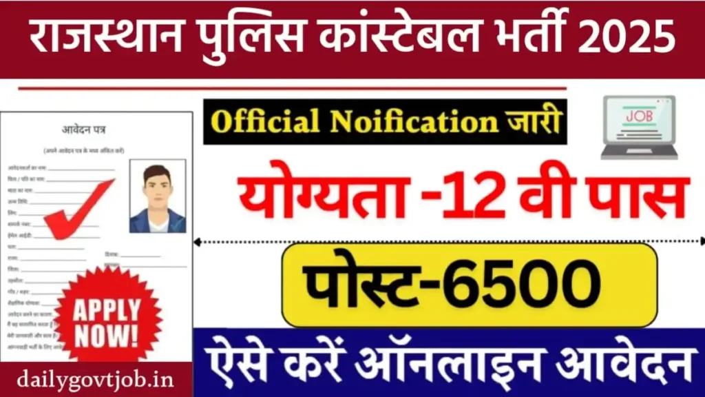 Rajasthan Police Constable Vacancy 2025
