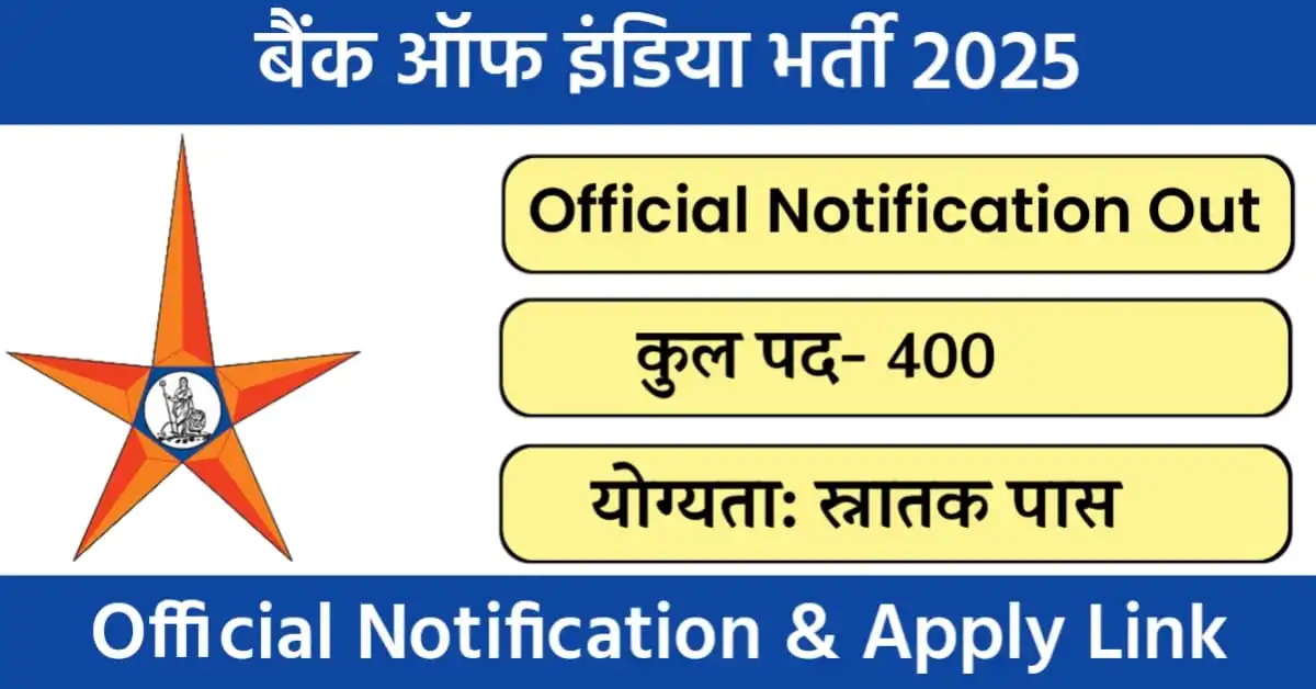 Bank of India Apprentice Recruitment 2025