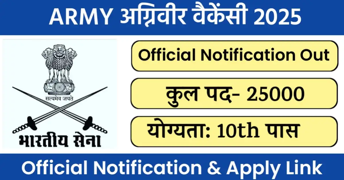 Indian Army Agniveer Vacancy 2025