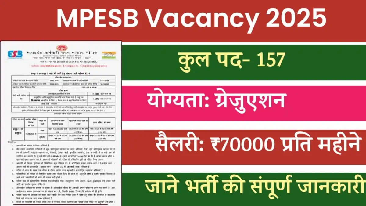 MPESB Vacancy 2025