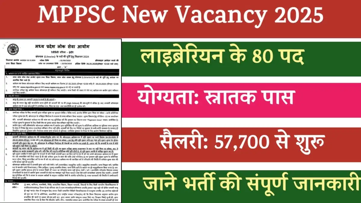 MPPSC Recruiment 2025