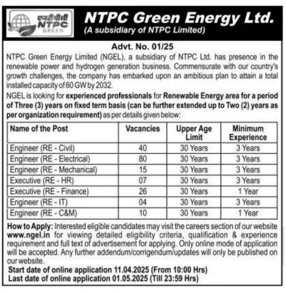 NTPC Green Energy Recruiment 2025